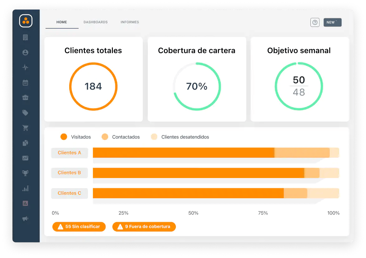 Cobertura-de-cartera-otras-industrias