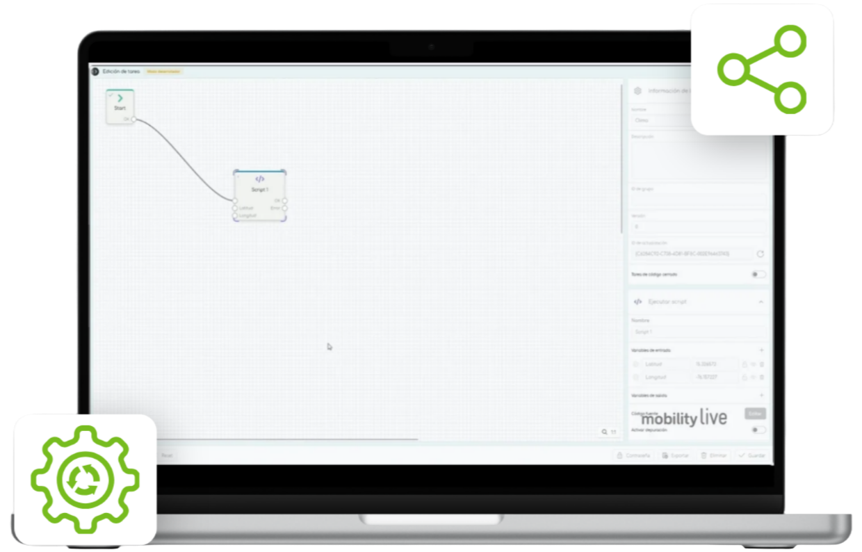 Principales funcionalidades OneConnect