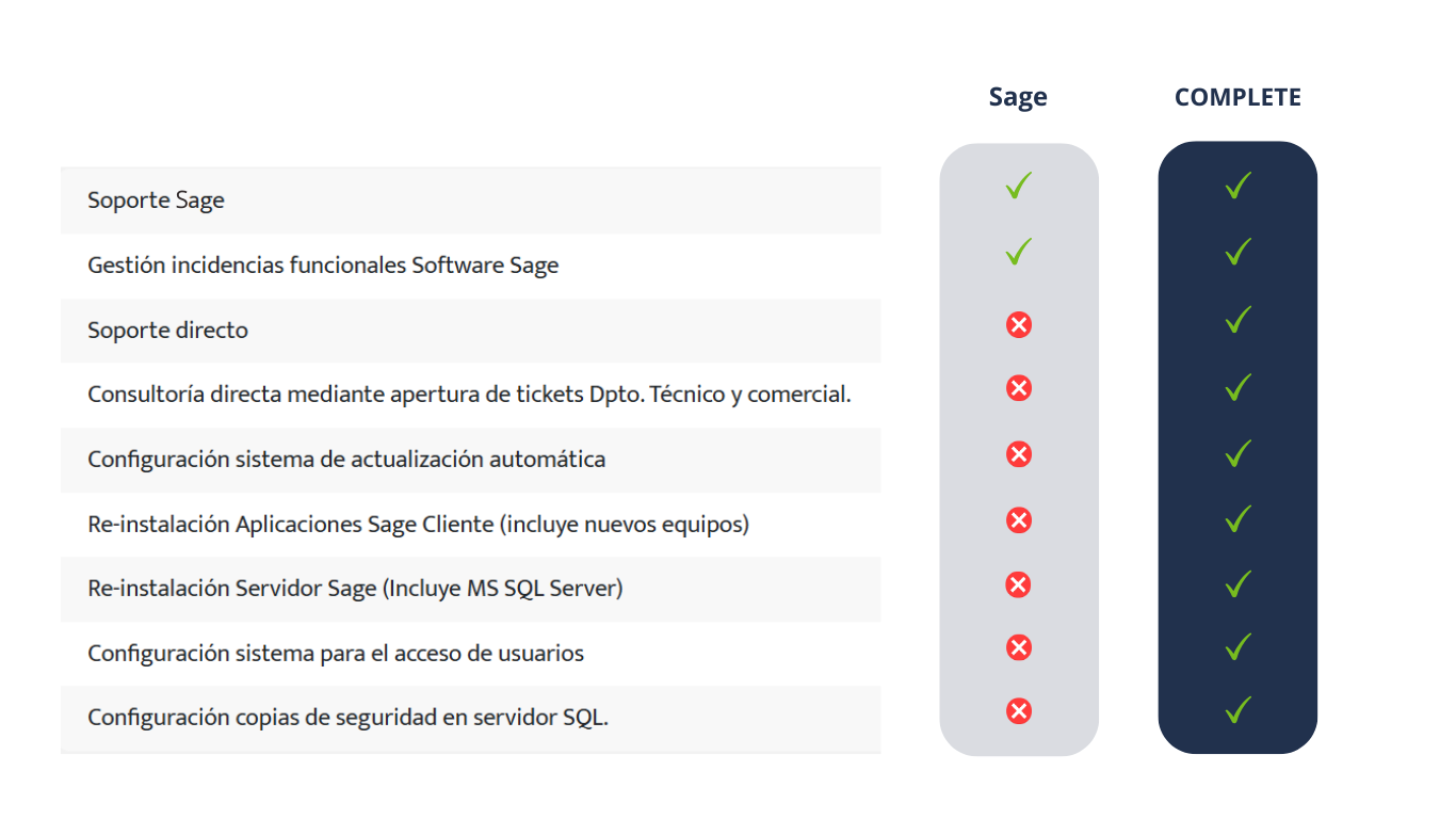 Sage (3)